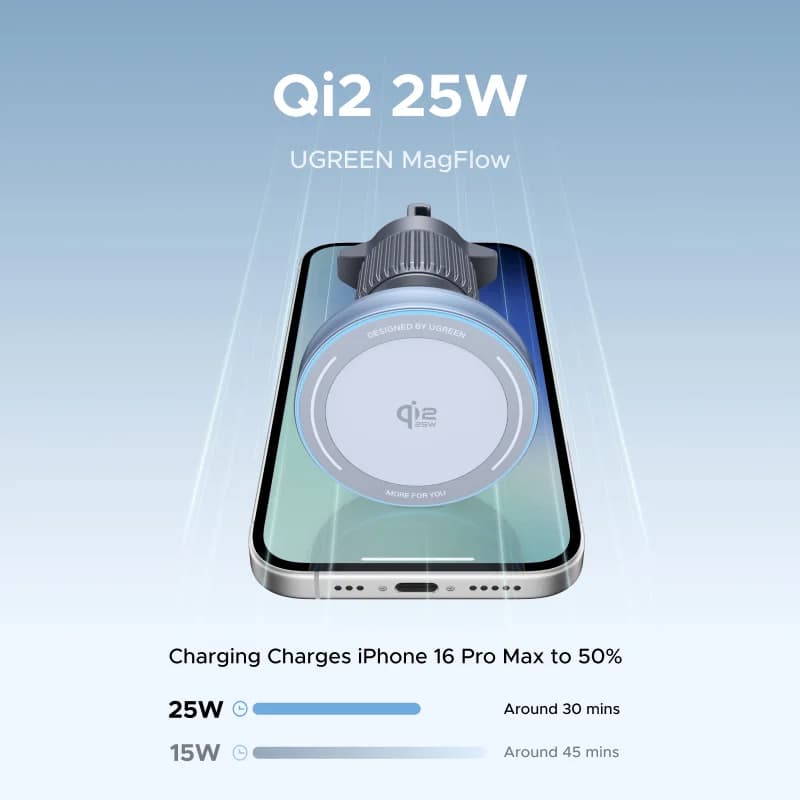 Cargador Inalámbrico Magnético para Coche Qi2.2, 25W
