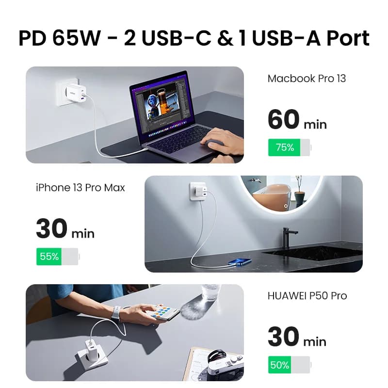 Cargador rápido USB-C PD de 65W para portátil