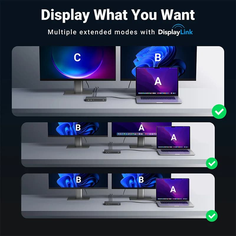 Estación de acoplamiento USB-C 9 en 1 con triple pantalla
