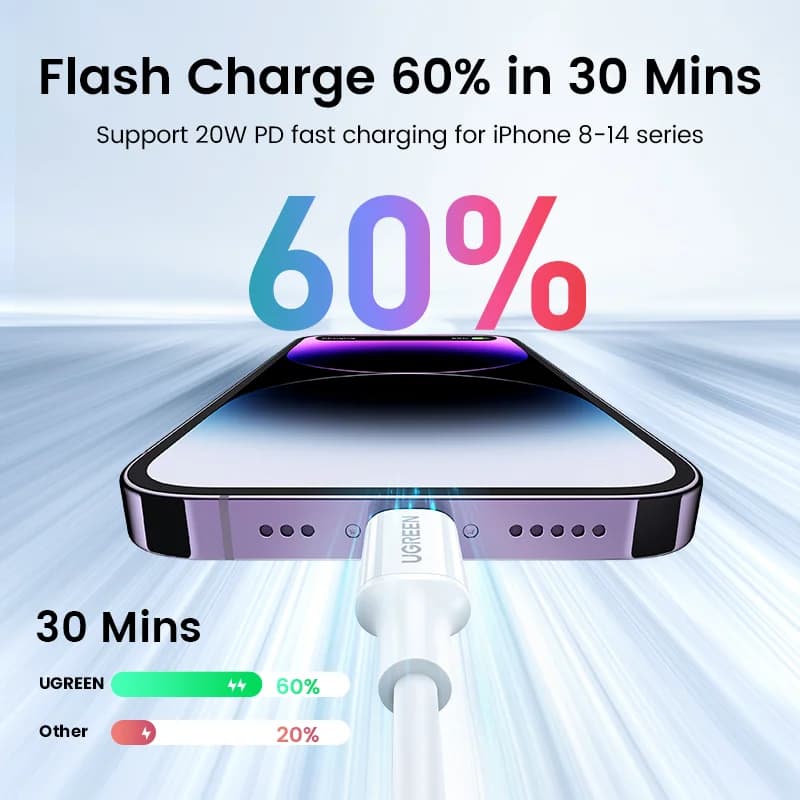 Cable USB-C a Lightning PD de 20W