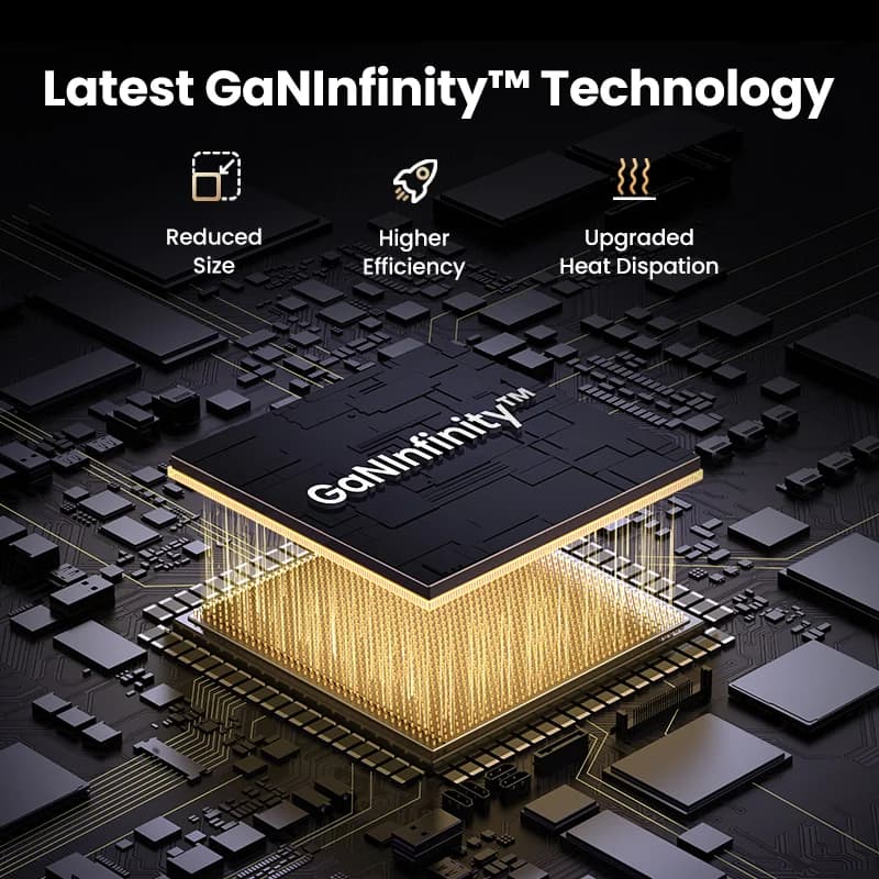 Cargador de pared GaN USB-C 160W, PD3.1