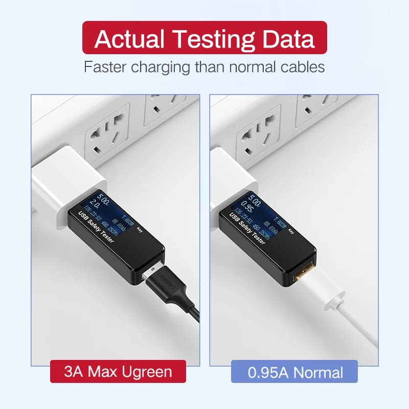 Cable Micro-USB de Carga Rápida y Datos