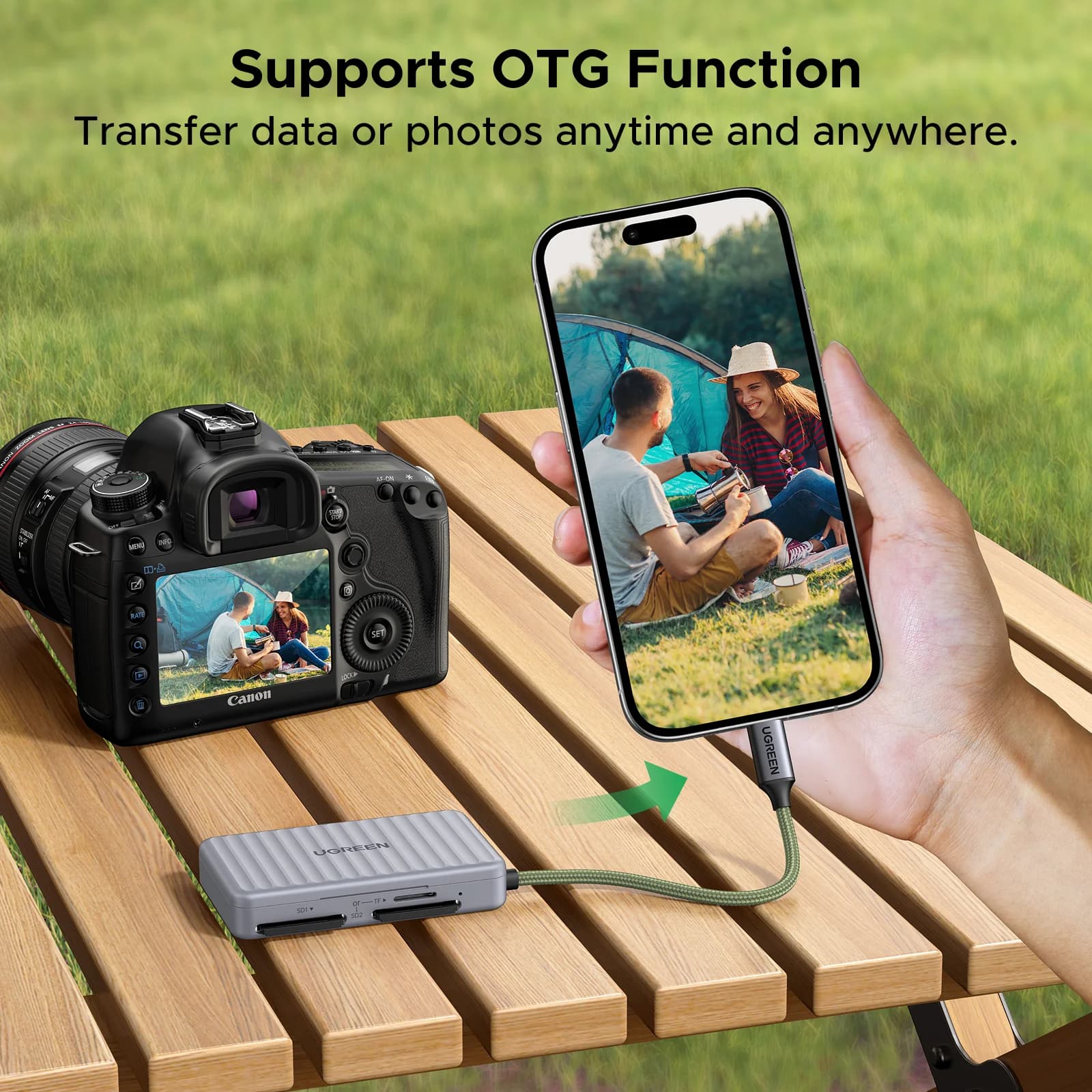 Lector de tarjetas SD/TF USB-C con estuche