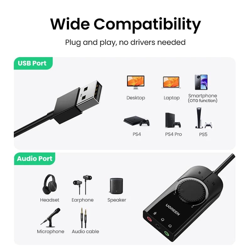 Tarjeta de sonido interfaz de audio USB externa