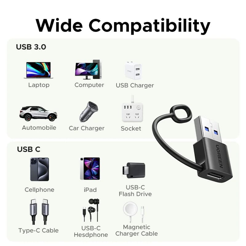 Adaptador OTG USB-A a USB-C, USB 3.1