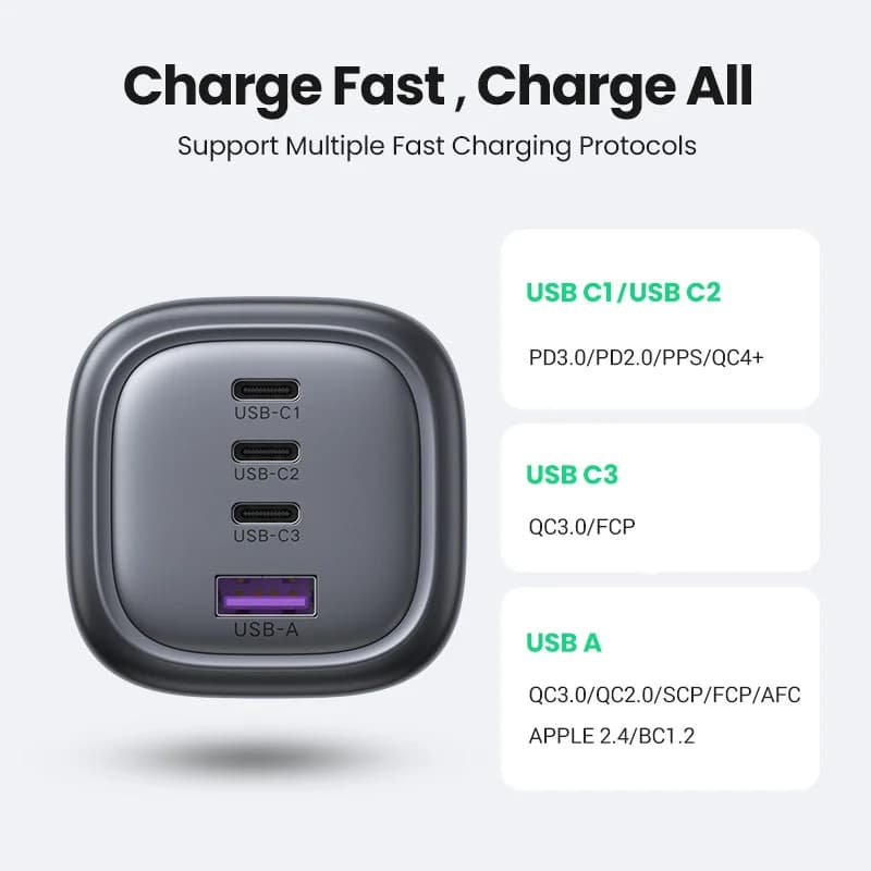 Cargador Rápido USB-C GaN 100W, Enchufe UK