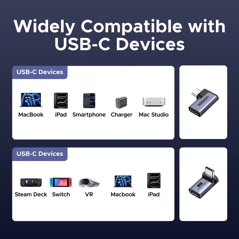 Adaptador USB-C a USB-C Acodado (Pack de 2)