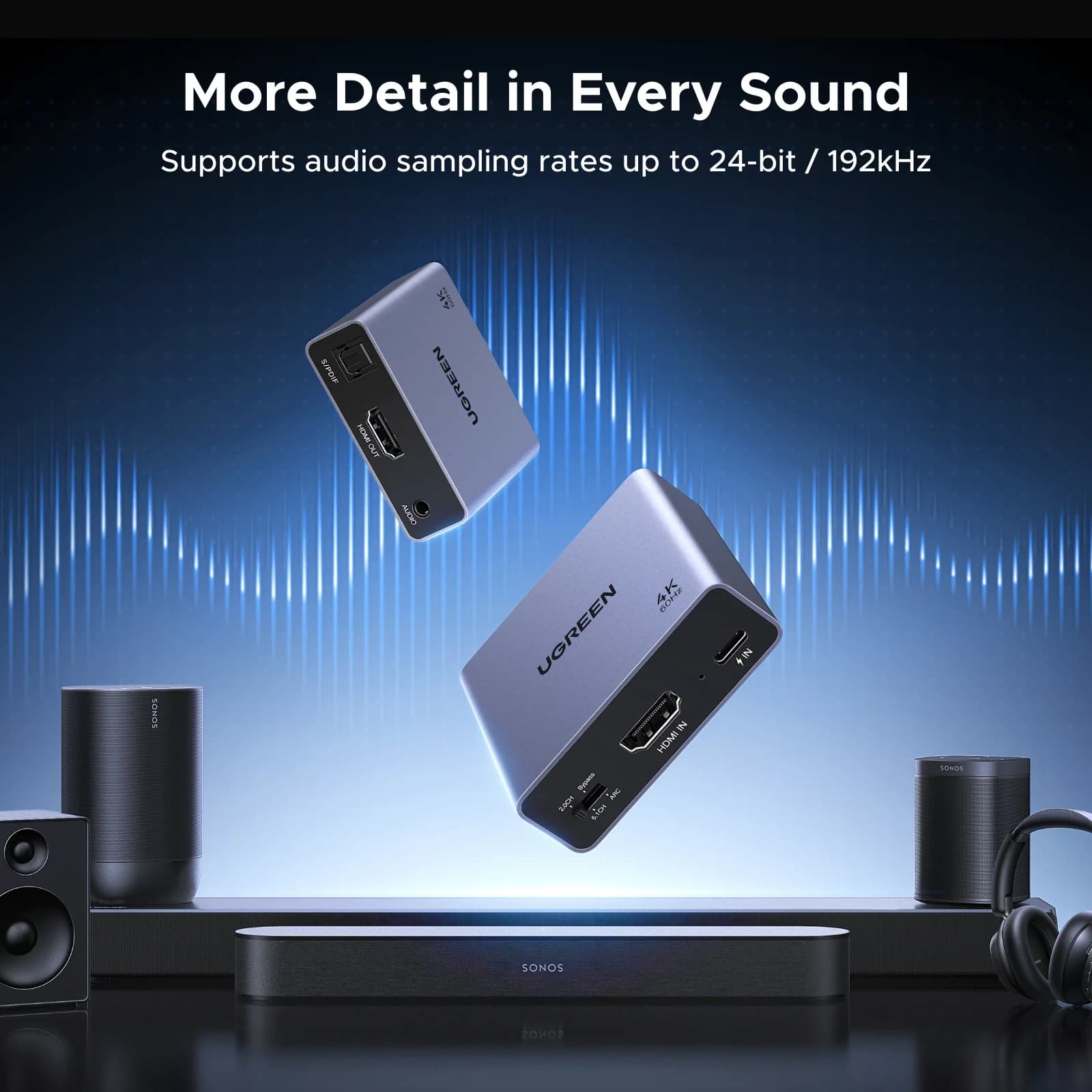 Extractor de Audio HDMI 4K 60Hz, Óptico y 3.5mm