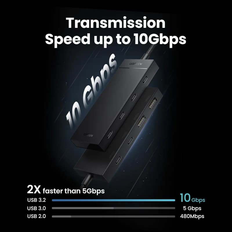Hub USB-C de 4 puertos 10Gbps adaptador Tipo-C