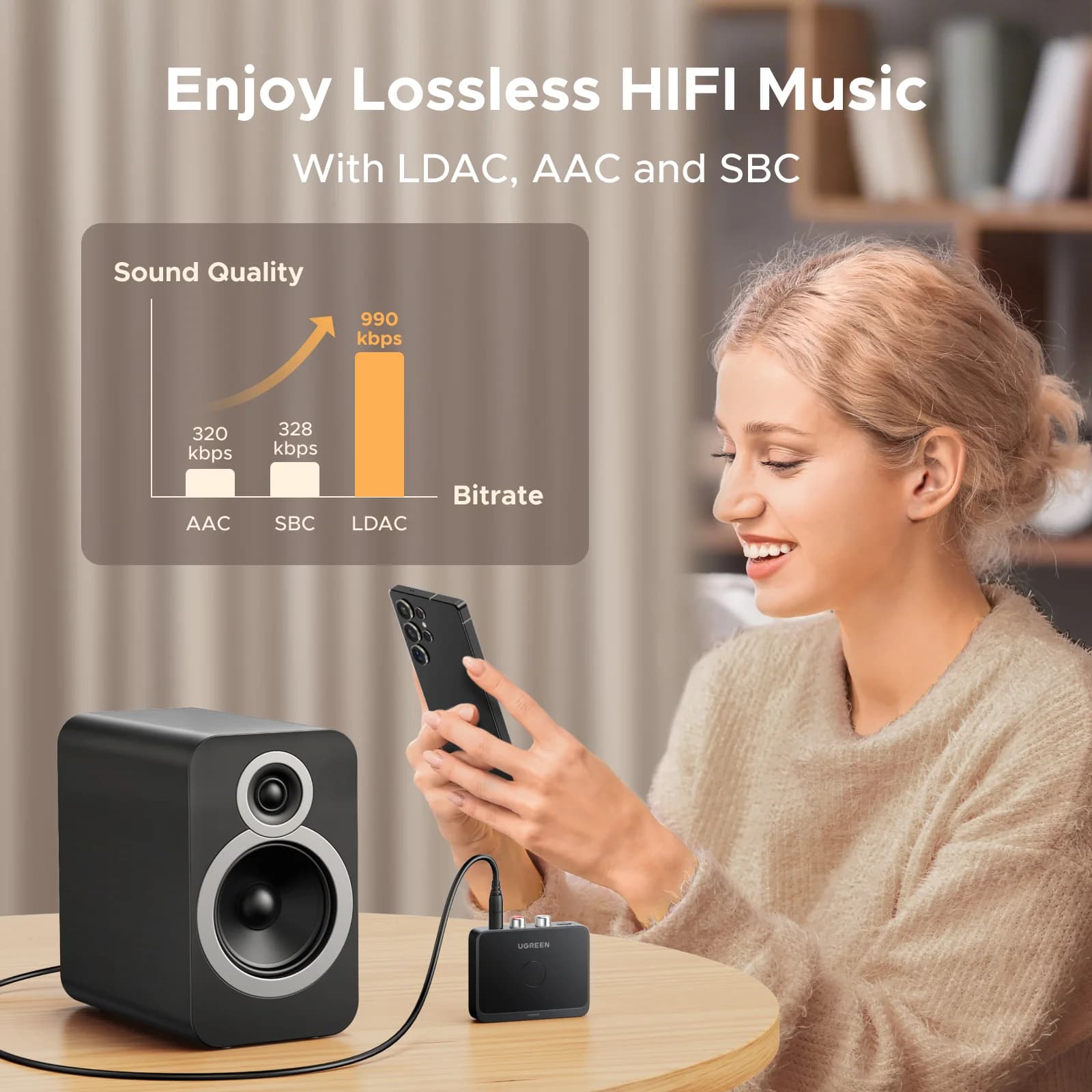 Receptor de Audio Bluetooth 6.0, 3.5mm y RCA