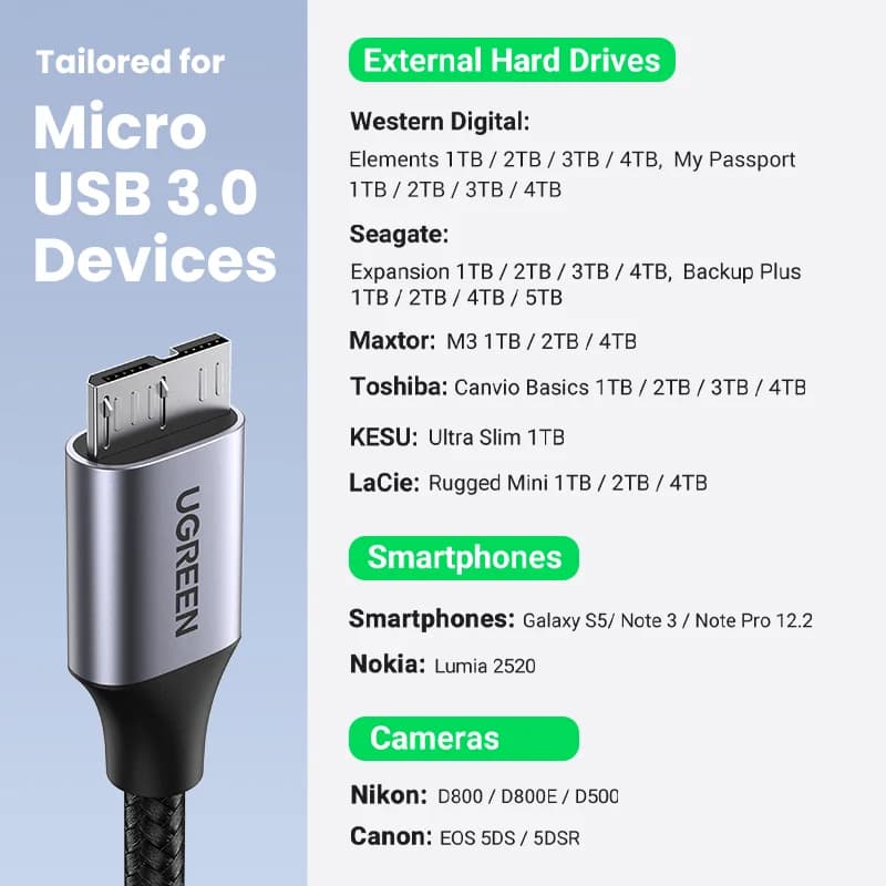 Cable de datos y carga rápida USB 3.0 Micro-B