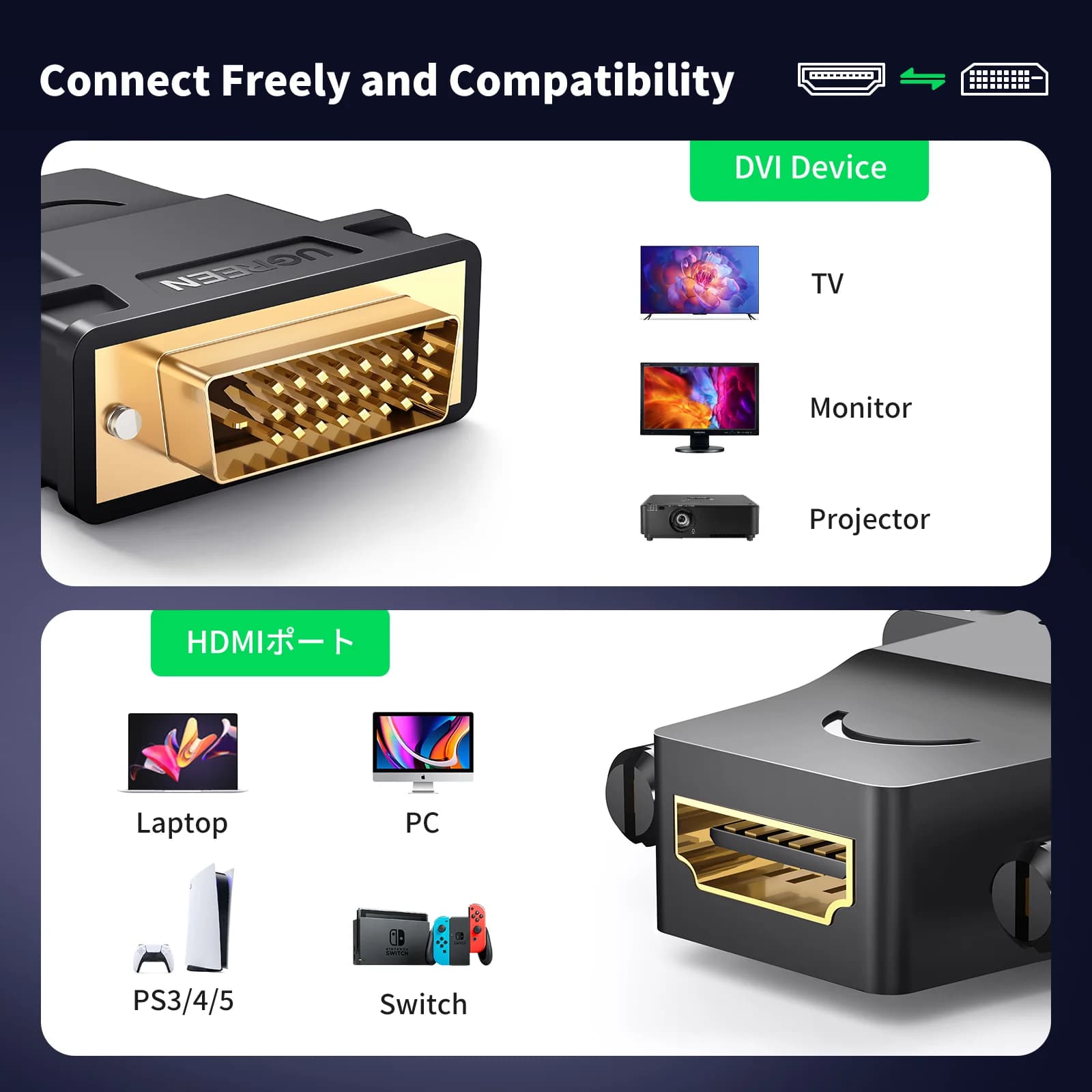 Adaptador Bidireccional DVI-D a HDMI