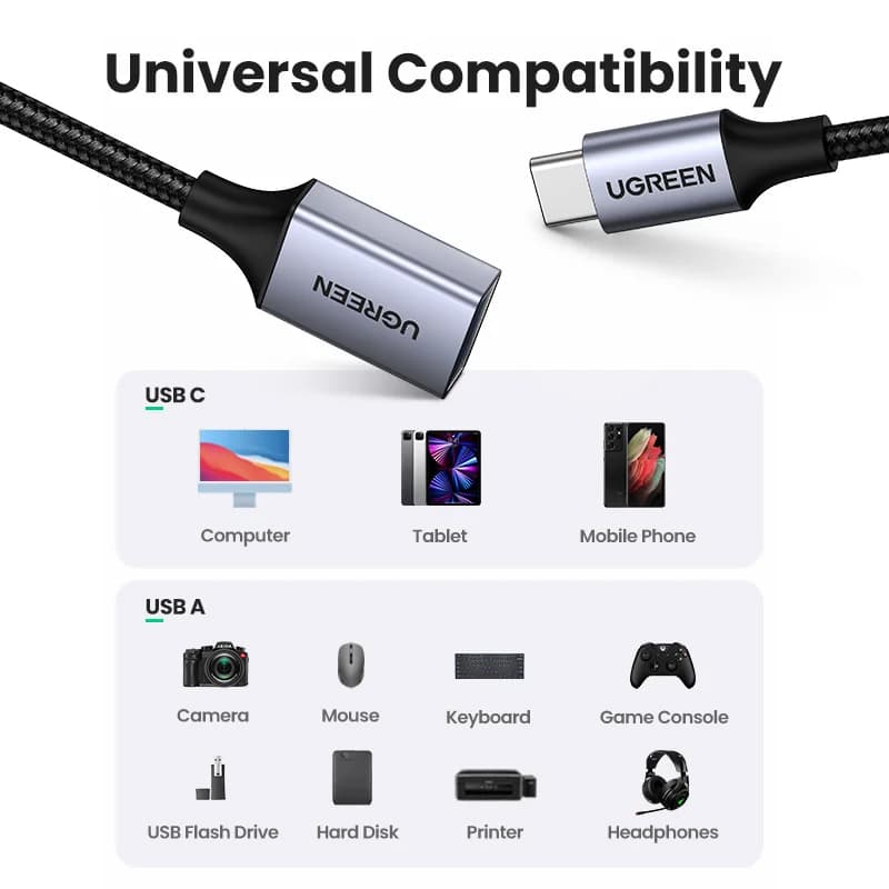 Adaptador de datos OTG USB-C a USB 3.0