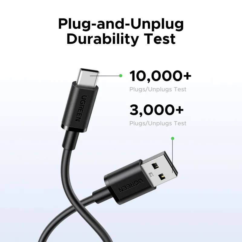 Cable USB-A a USB-C, 3A, 0.25-3m