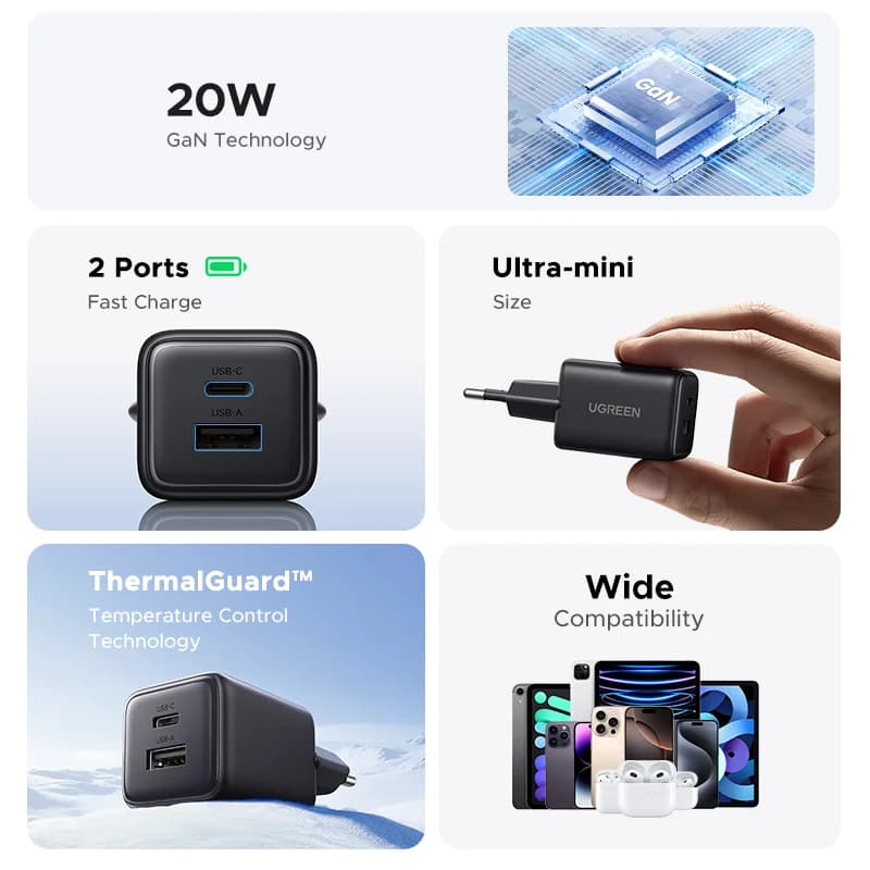 Cargador GaN USB-C PD 20W